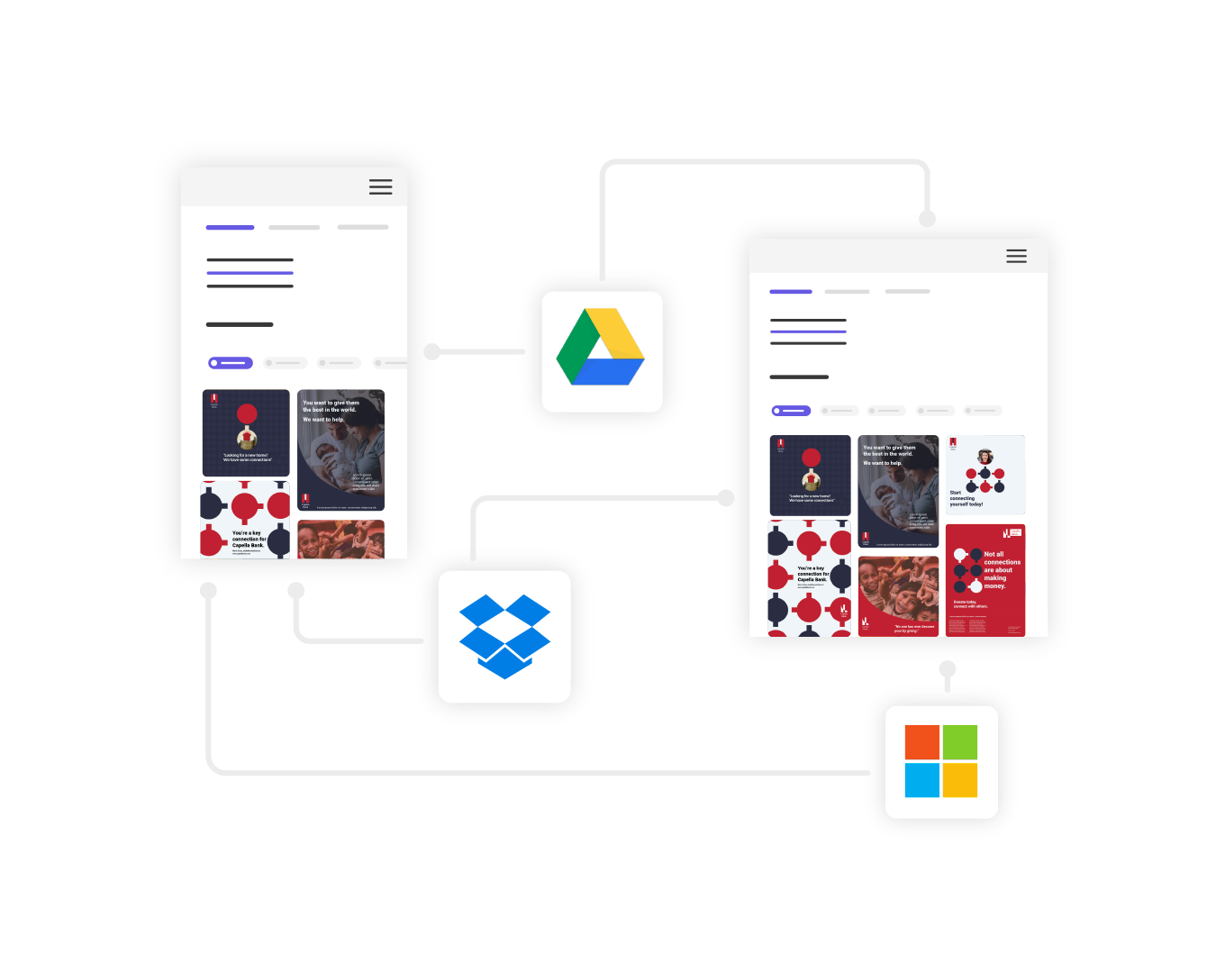 Stockage en nuage et médias sociaux